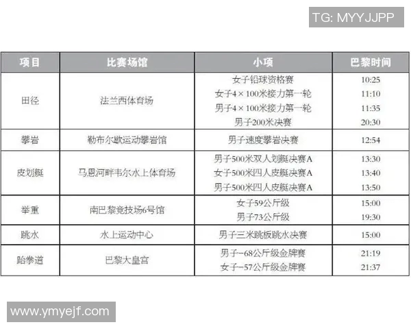 重庆极限运动队与西安极限运动队个人能力对比分析与赛后总结